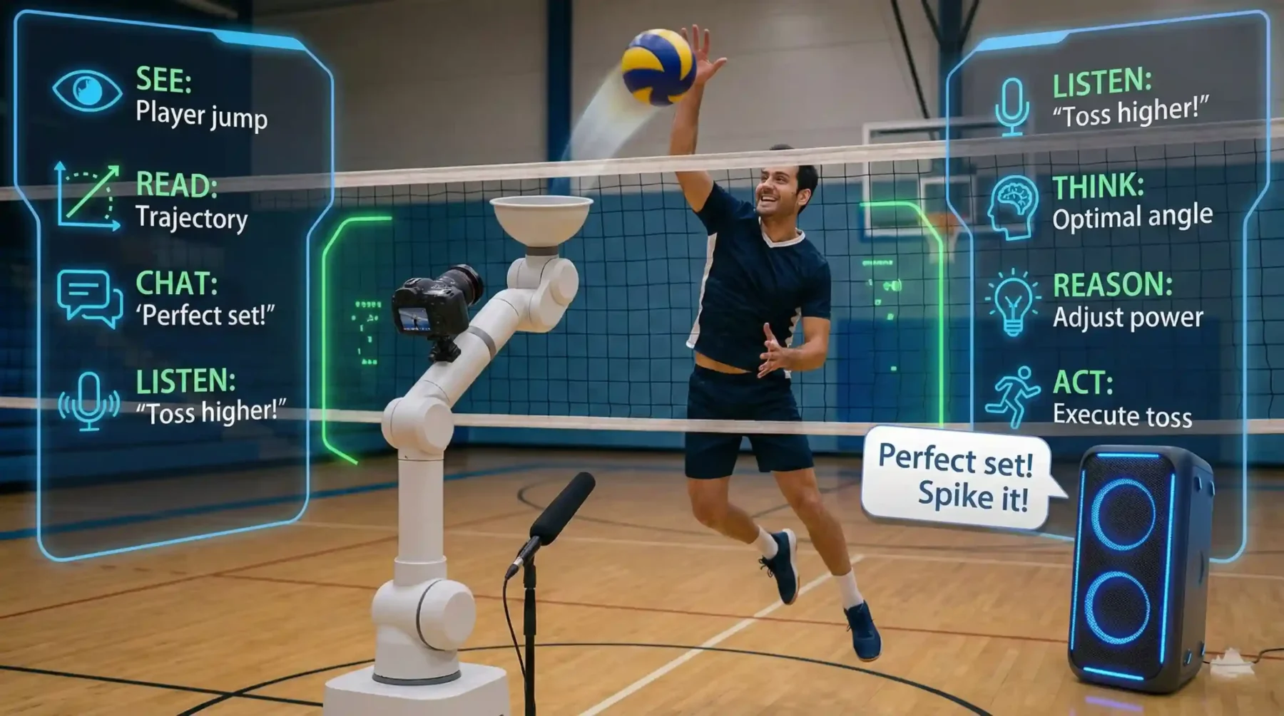 AFRoM Automation-Sports Solution