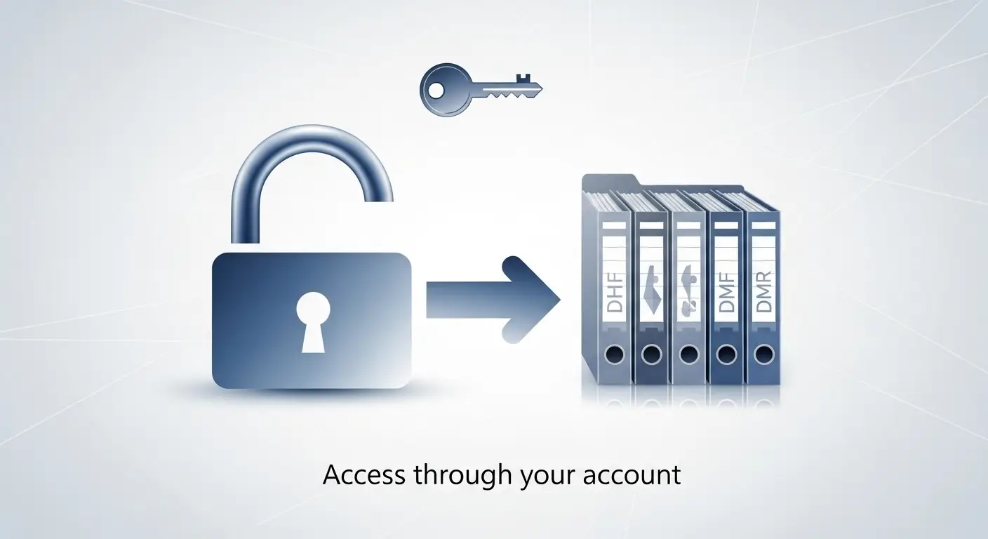 AFRoM Automation-Access to DHF and DMR